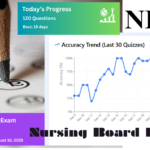 Nursing Review